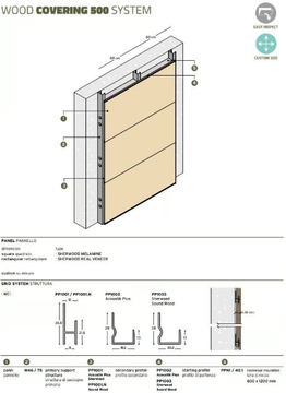 SHERWOOD COVERING 500-501-502 - Acoustic wall tiles by CBI Europe - view 3